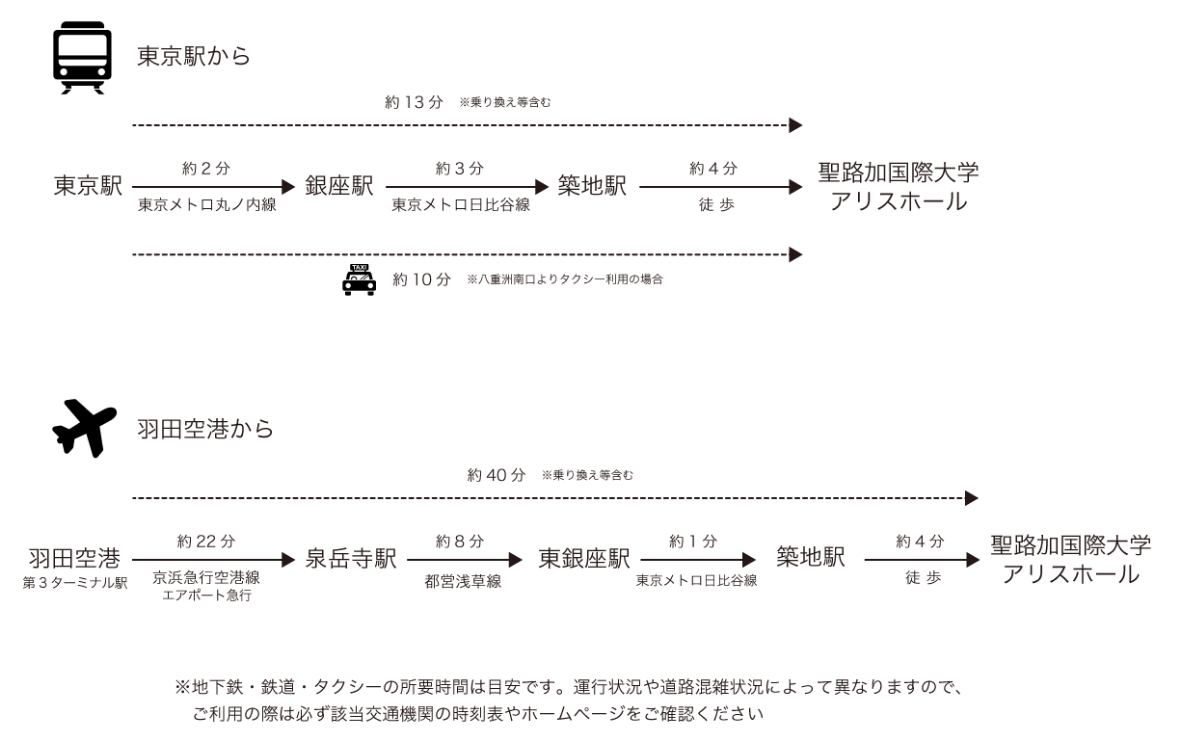 アクセスマップ